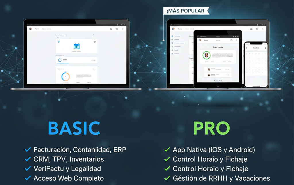 Subscripción basic(mensual)